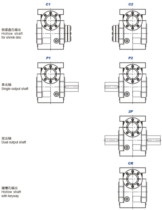 无间隙蜗轮蜗杆减速机