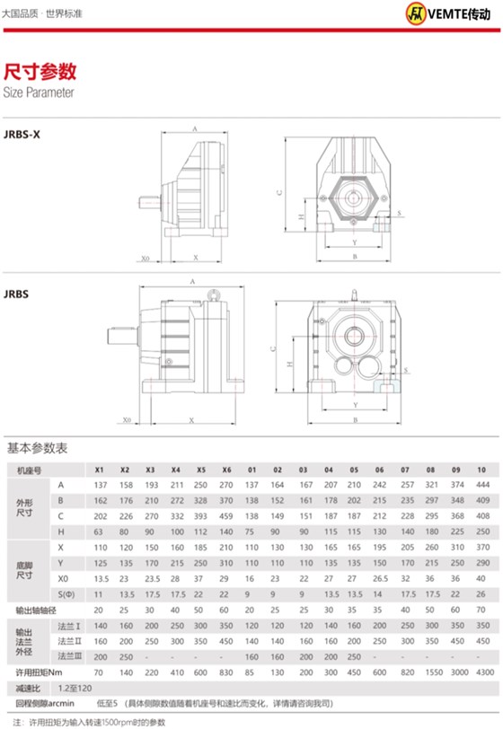 R系列精密伺服减速机尺寸