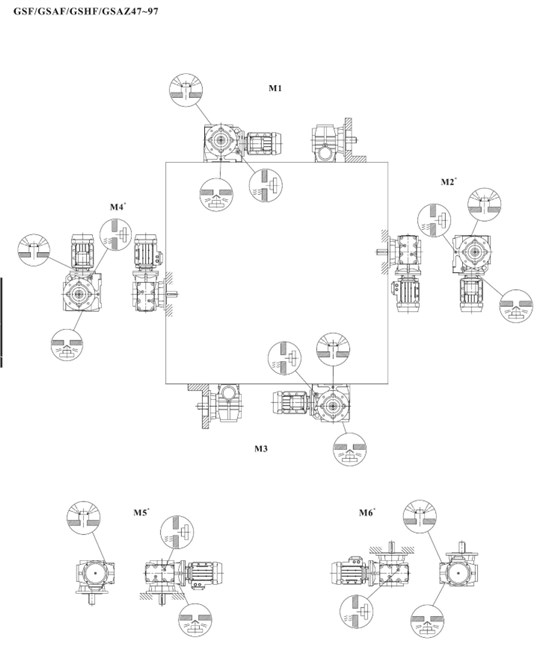 SF SAF SHF SAZ 减速机安装方位 SF SAF SHF SAZ 减速机安装方位