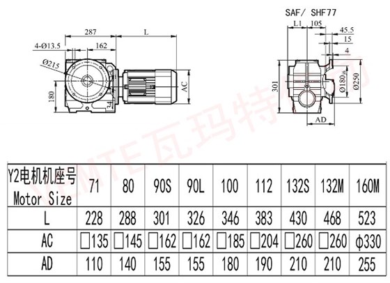Saf shf77减速机图纸 Saf shf77减速机图纸