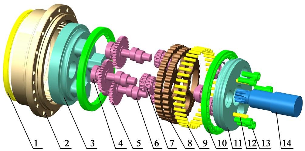 谐波减速机与 RV 减速机的区别