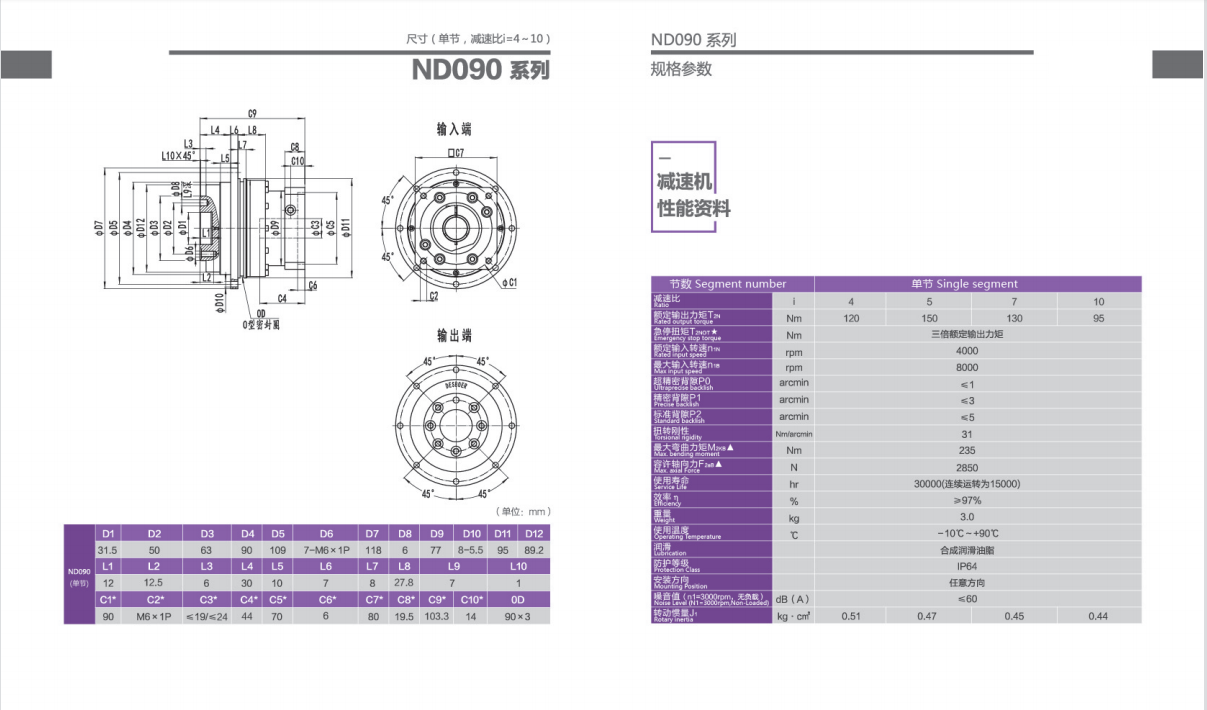 参数.png 参数.png