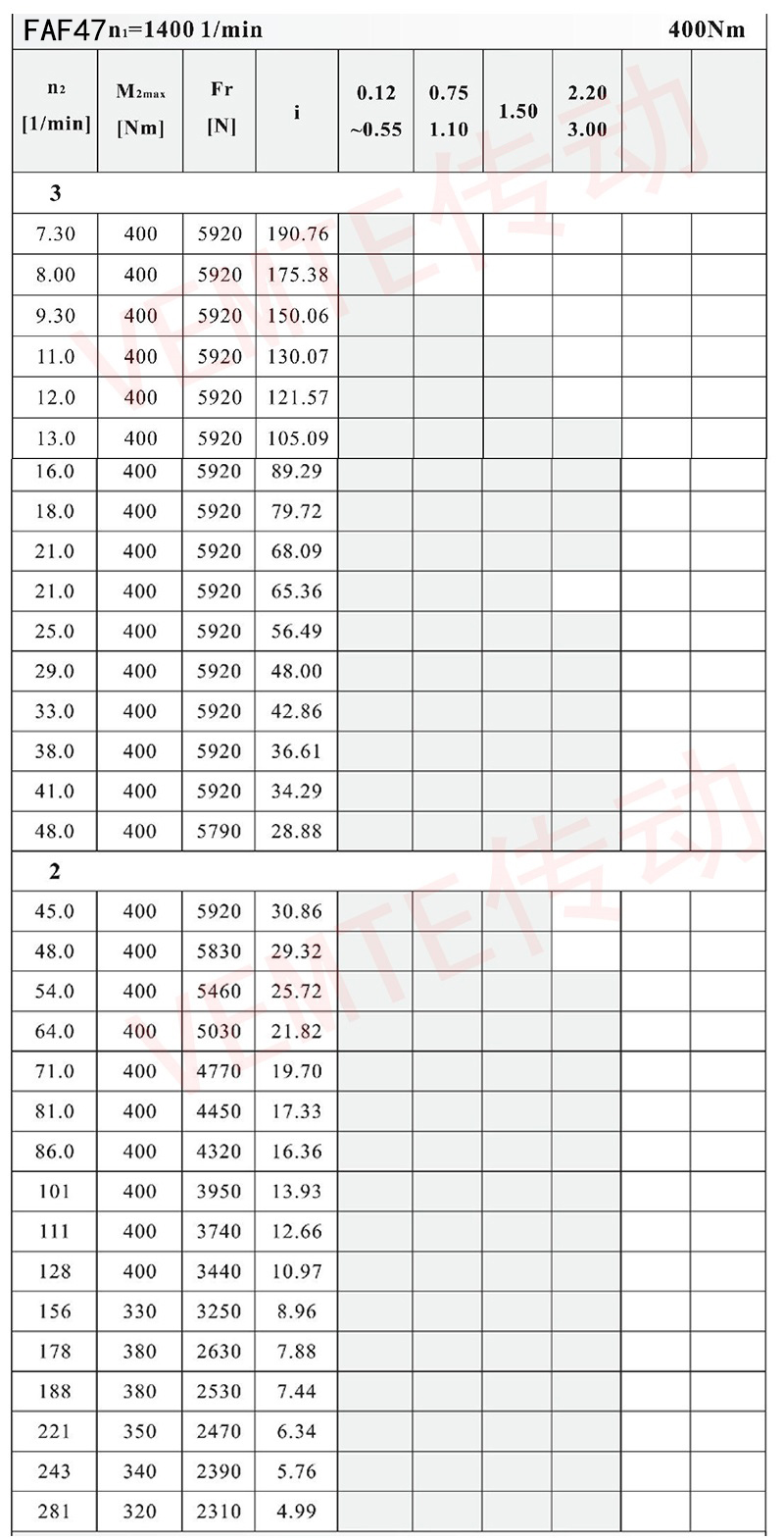 FAF47配置图.jpg FAF47配置图.jpg