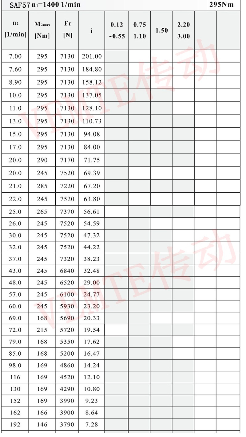 SAF57配置图.jpg SAF57配置图.jpg