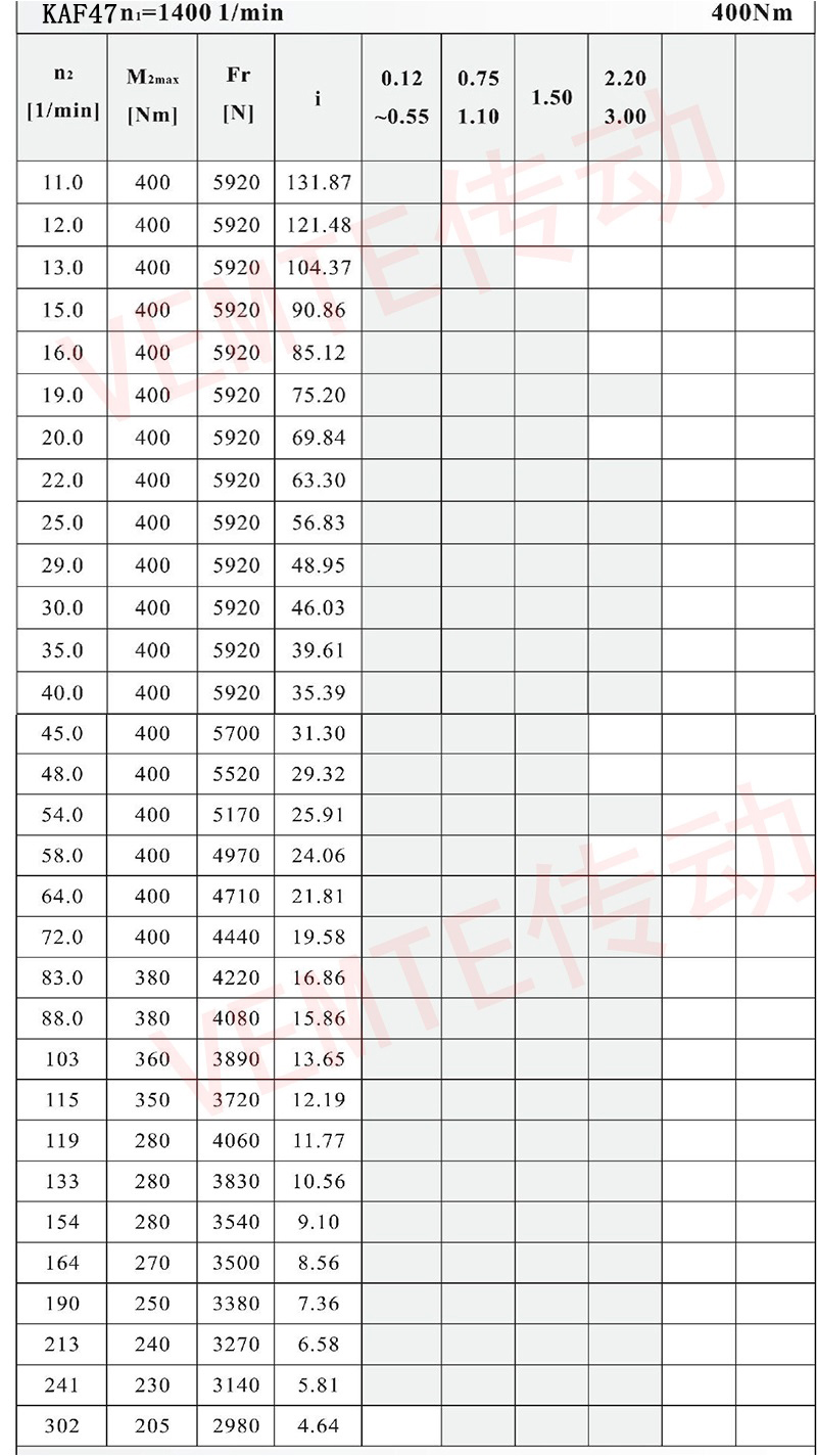 KAF47配置图.jpg KAF47配置图.jpg