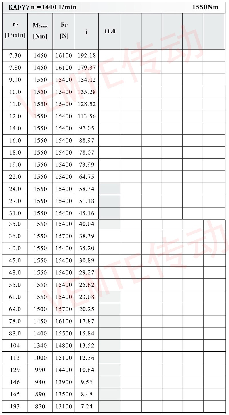 KAF77配置图2.jpg KAF77配置图2.jpg