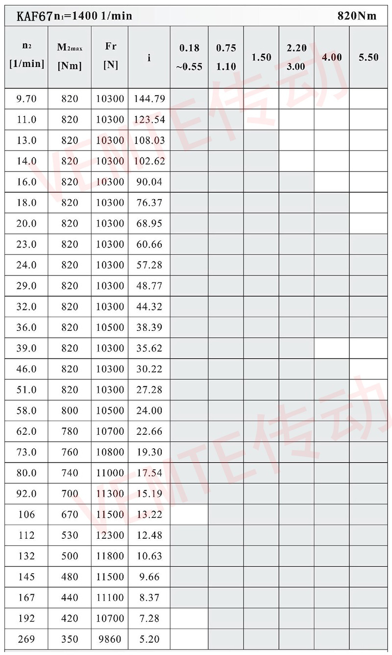 KAF67配置图.jpg KAF67配置图.jpg