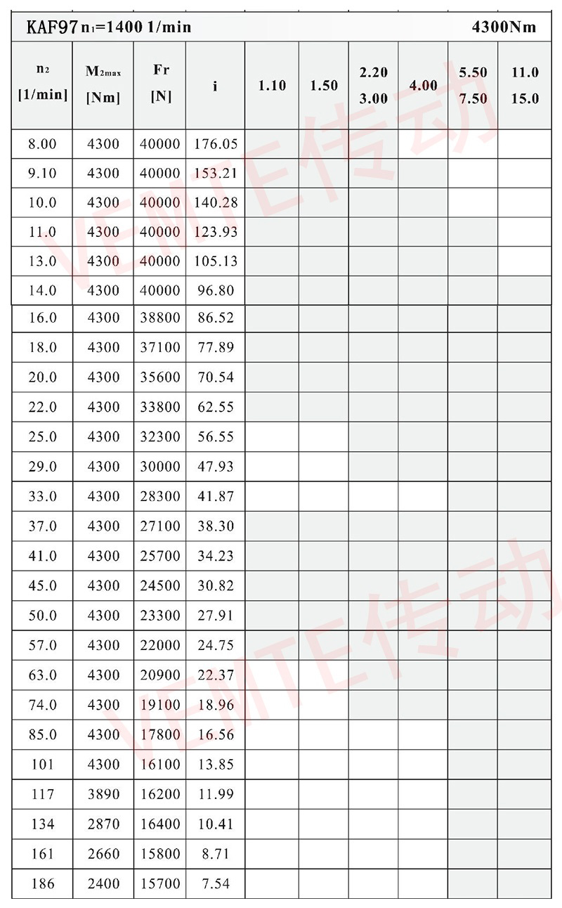KAF97配置图.jpg KAF97配置图.jpg