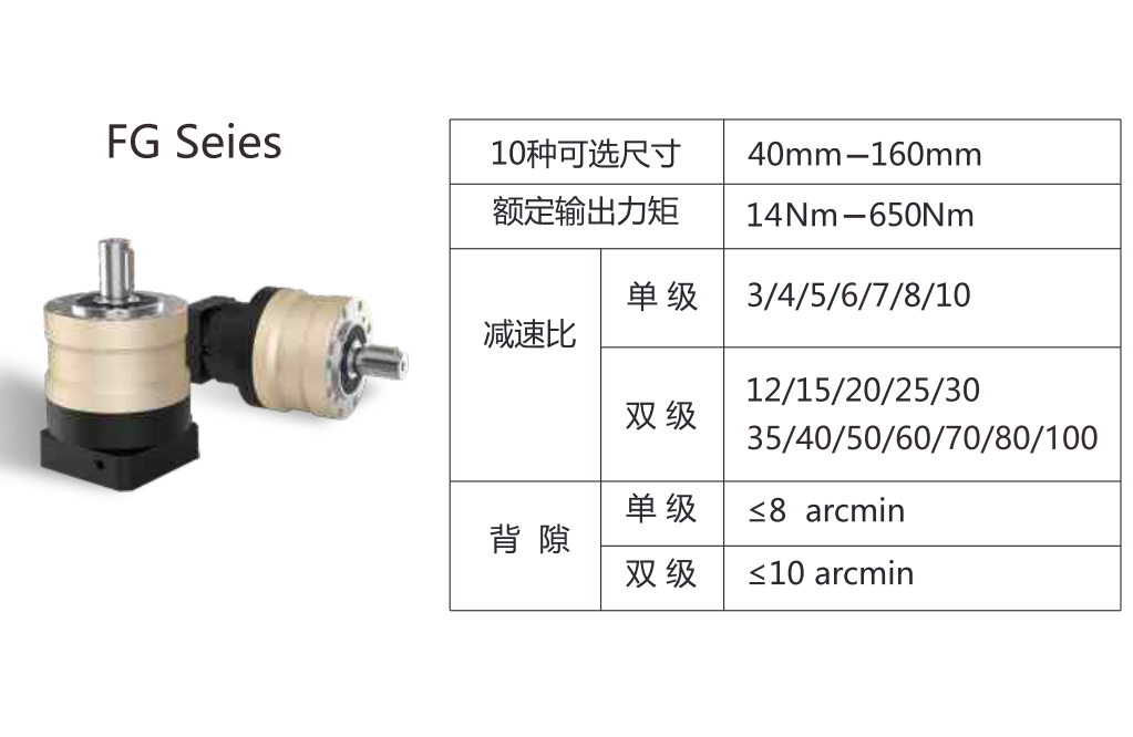 FG配置图.png FG配置图.png