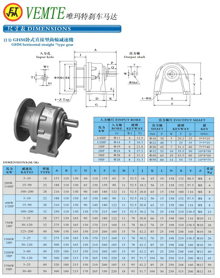 GHM卧式直接型齿轮减速机