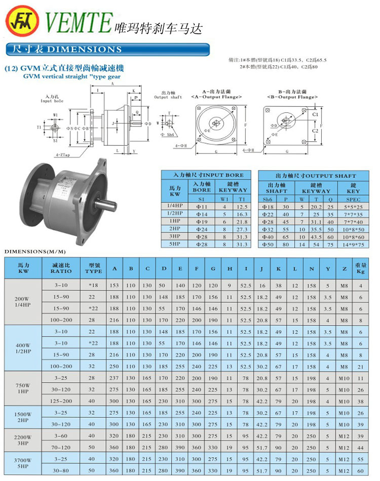 GVM立式直接型减速机