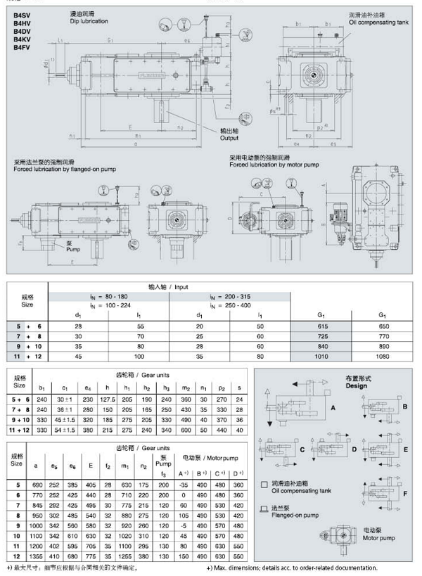 B4SV12A减速机