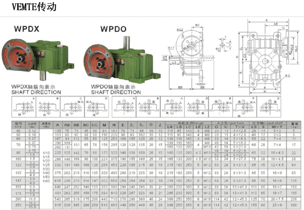 WPDO减速机安装尺寸图纸