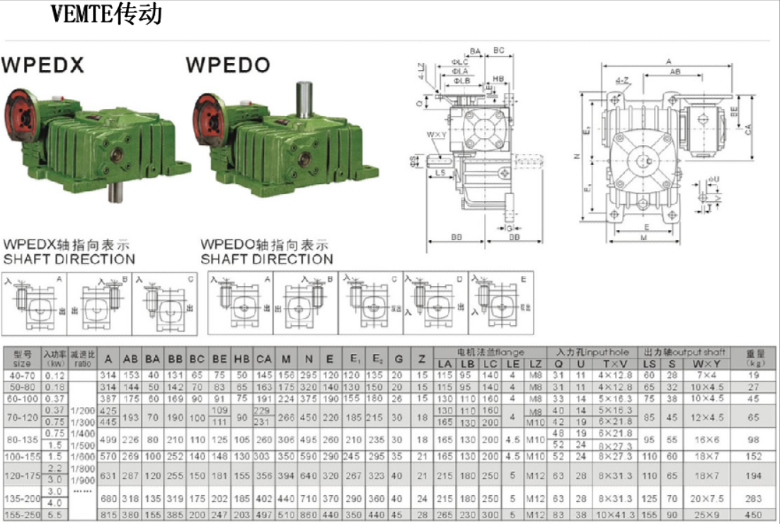 WPEDO减速机安装尺寸图纸