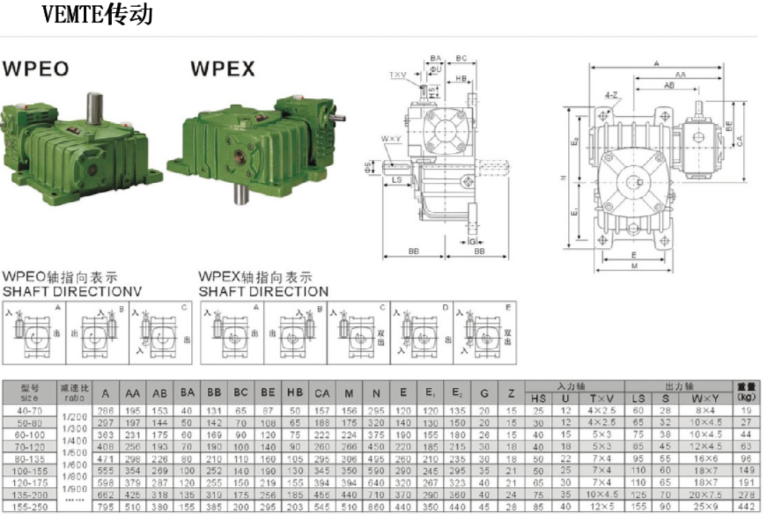 WPEX减速机安装尺寸图纸