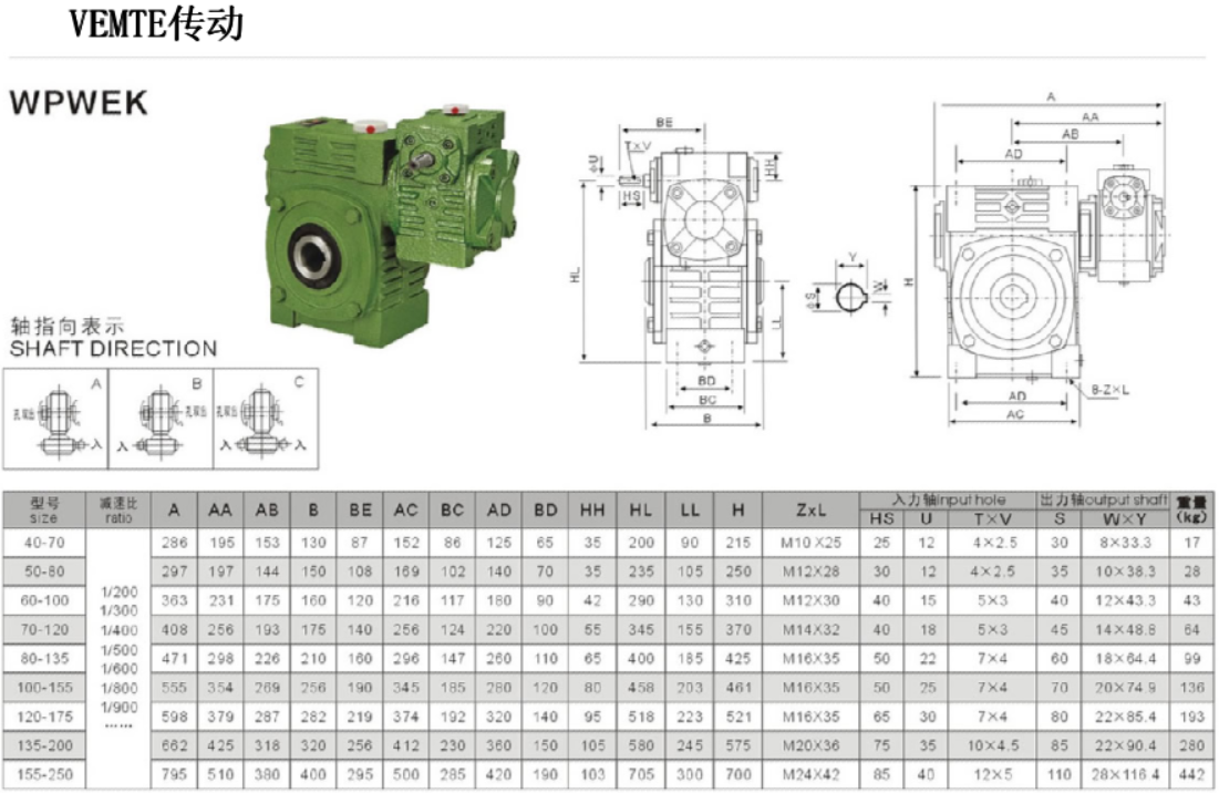 WPWEK减速机安装尺寸图纸