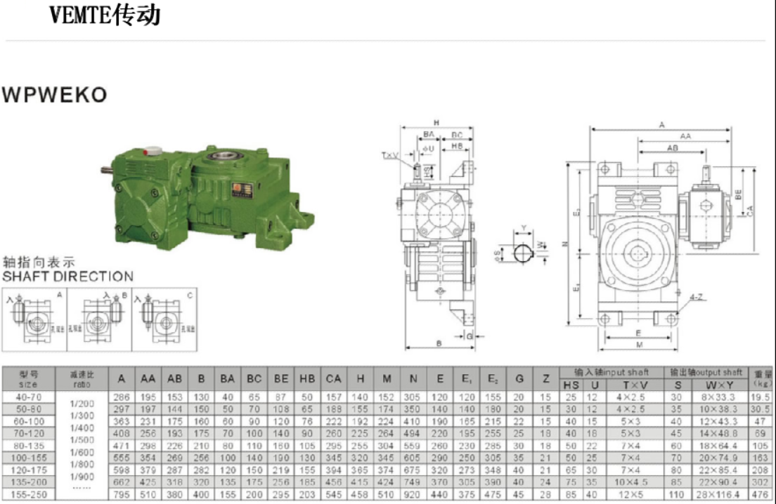 WPWEKO减速机安装尺寸图纸