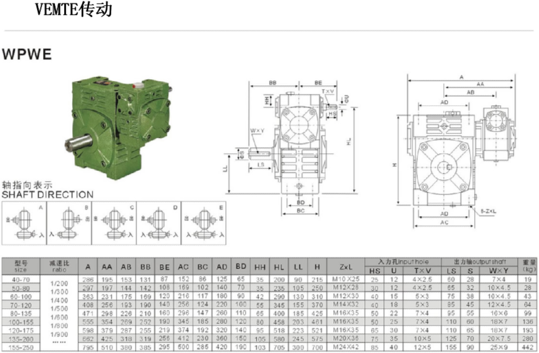WPWE减速机安装尺寸图纸