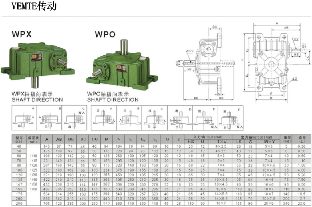 WPO减速机安装尺寸图纸