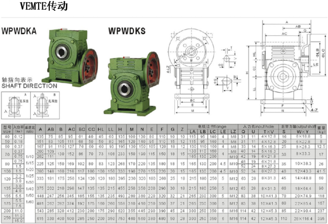 WPWDKA减速机安装尺寸图纸