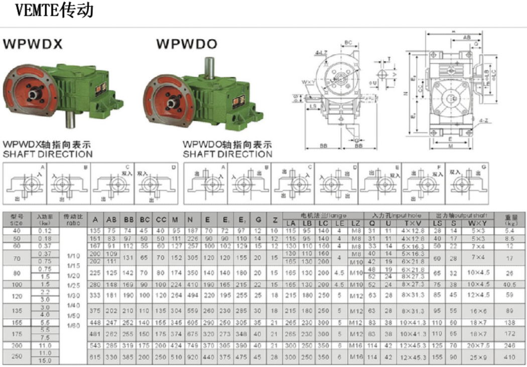 WPWDO减速机安装尺寸图纸