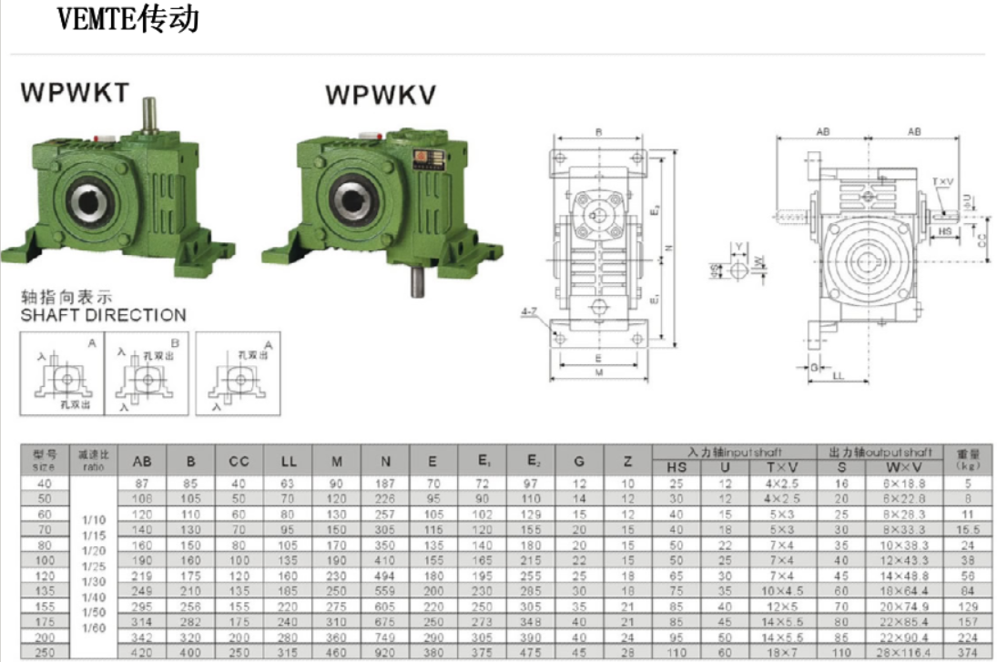 WPWKT减速机安装尺寸图纸