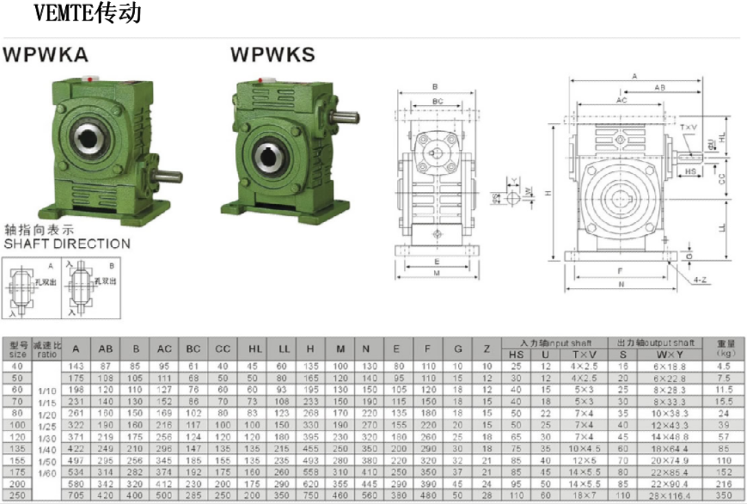 WPWKA减速机安装尺寸图纸