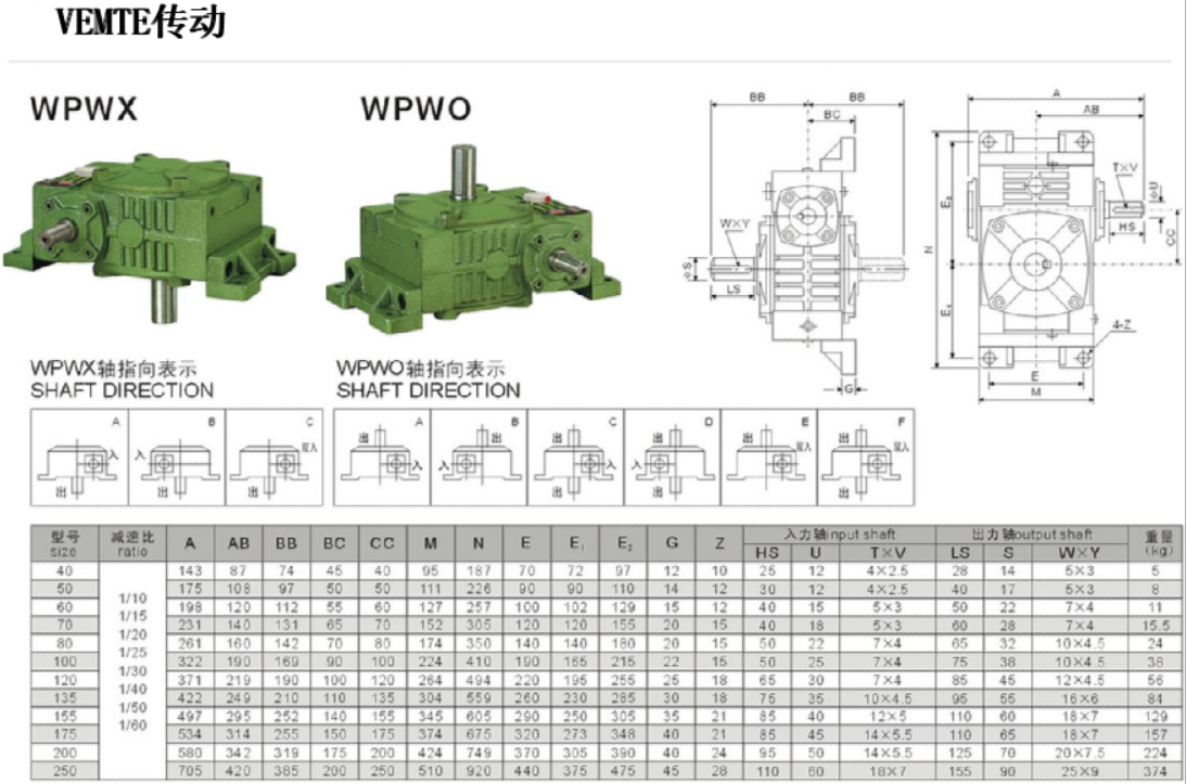 WPWX减速机安装尺寸图纸