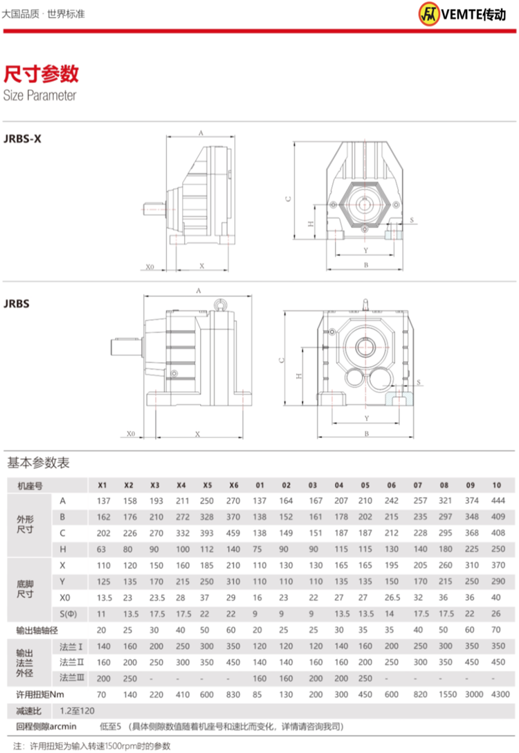 R系列精密伺服减速机尺寸