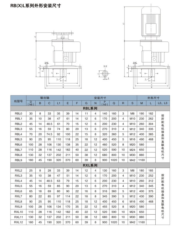 摆线齿轮减速机图纸