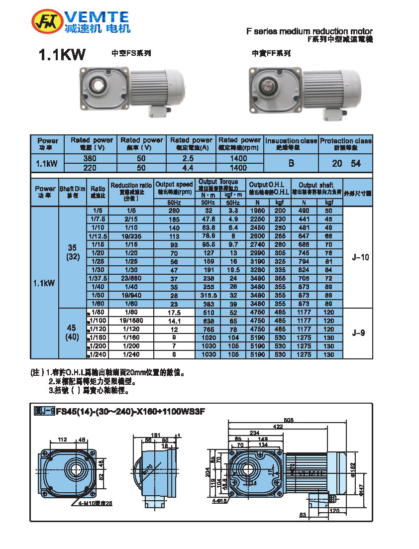 缩框型1.1KW电机减速机图纸