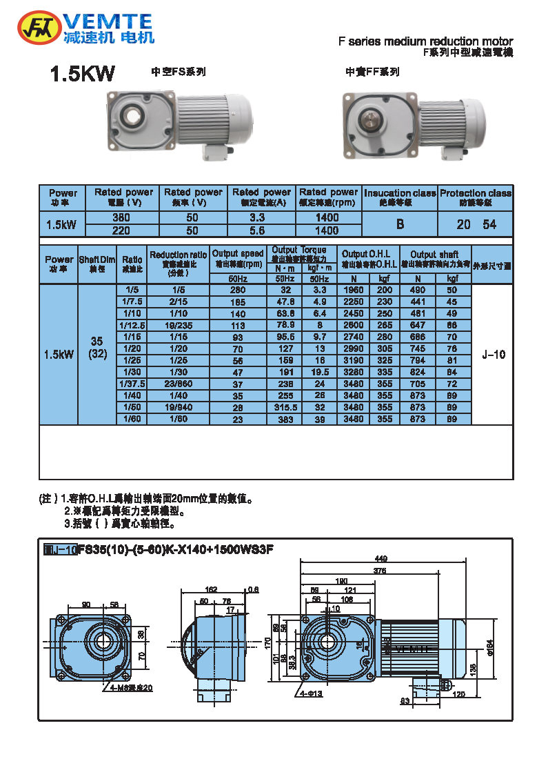 缩框型1.5KW电机减速器