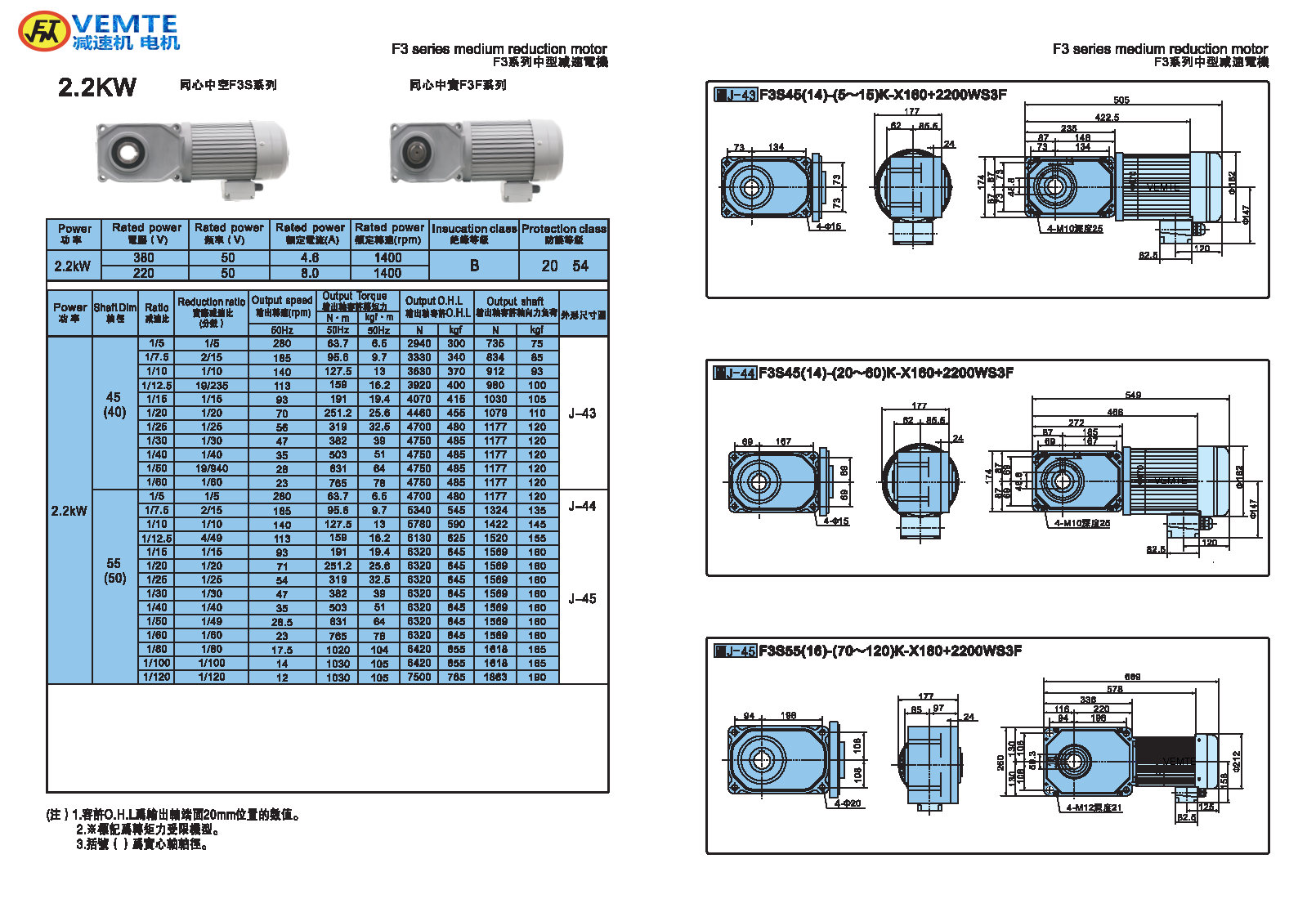 标准型2.2KW减速电机图纸