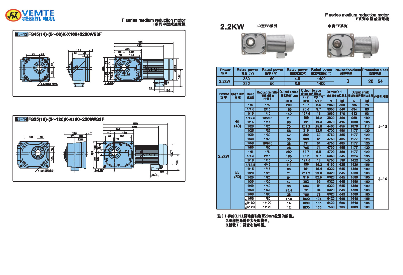 缩框型2.2kw减速电机图纸