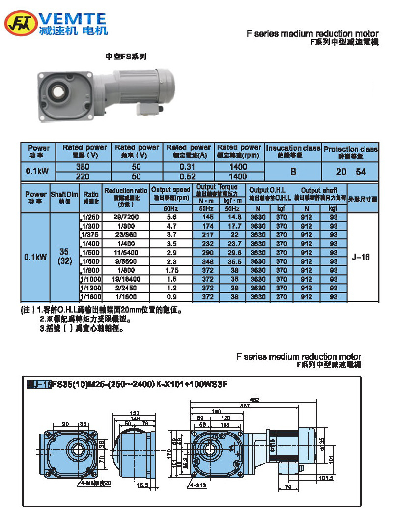 缩框型大比速0.1KW-空心轴