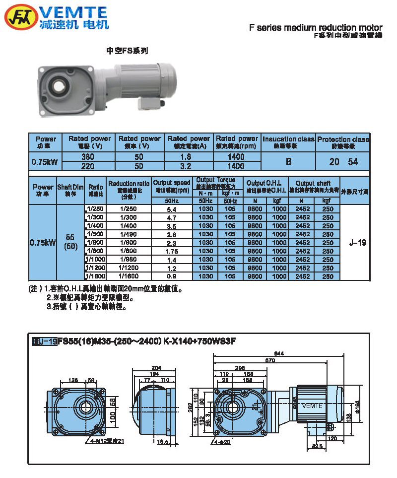 缩框型大速比0.75KW-空心轴