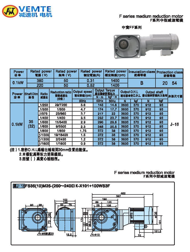 缩框型大比速0.1KW-实心轴