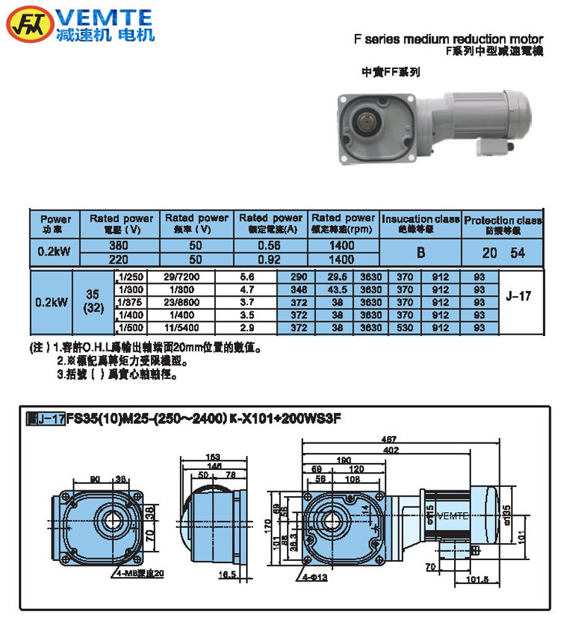 缩框型大速比0.2KW-实心轴