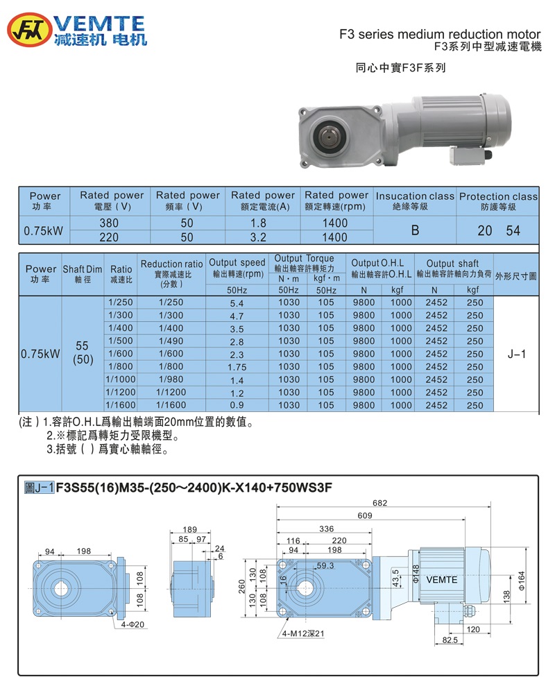 标准型大速比带电机0.75KW-实心轴