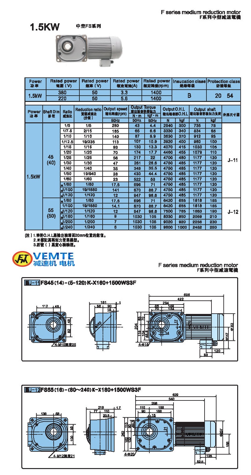 缩框型1.5KW-空心轴