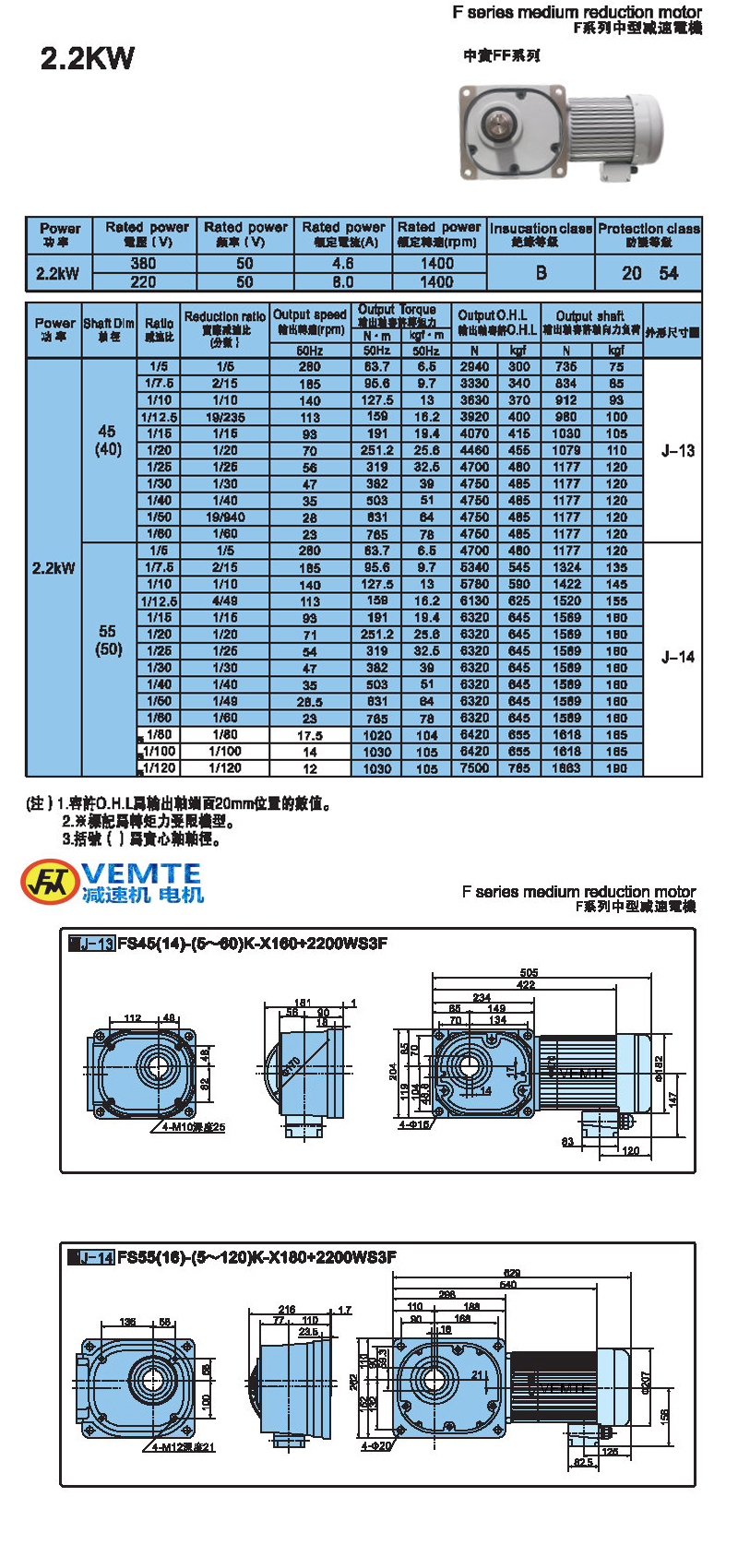 缩框型2.2kw-实心轴