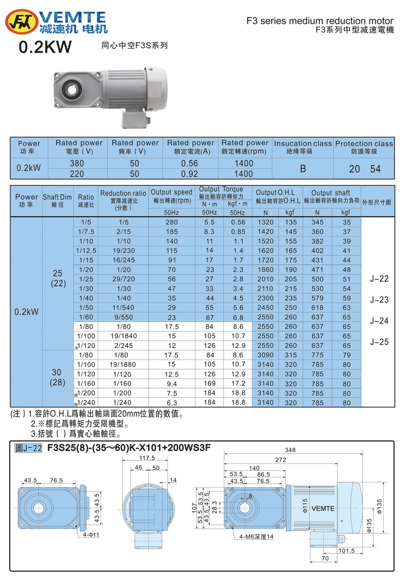 标准型带电机0.2KW-空心轴