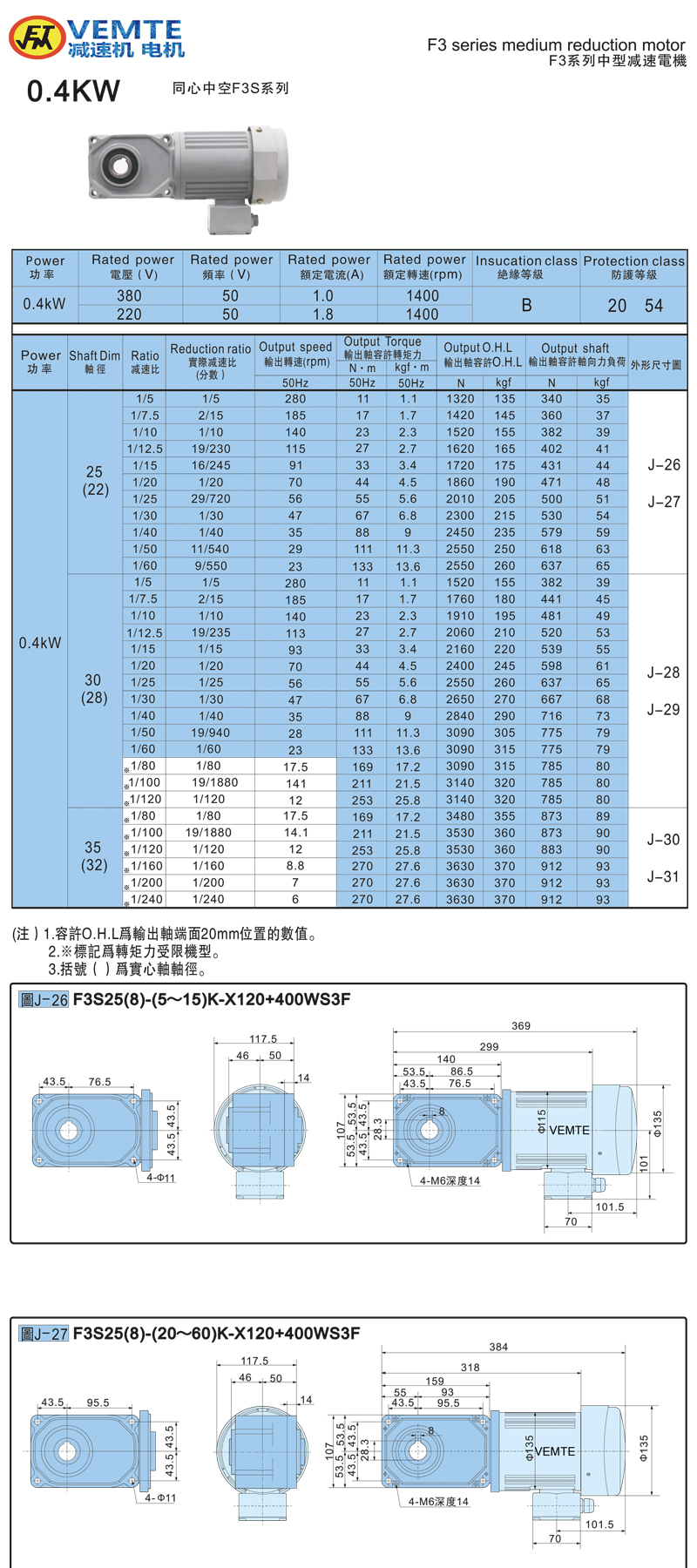 标准型带电机0.4KW-空心轴