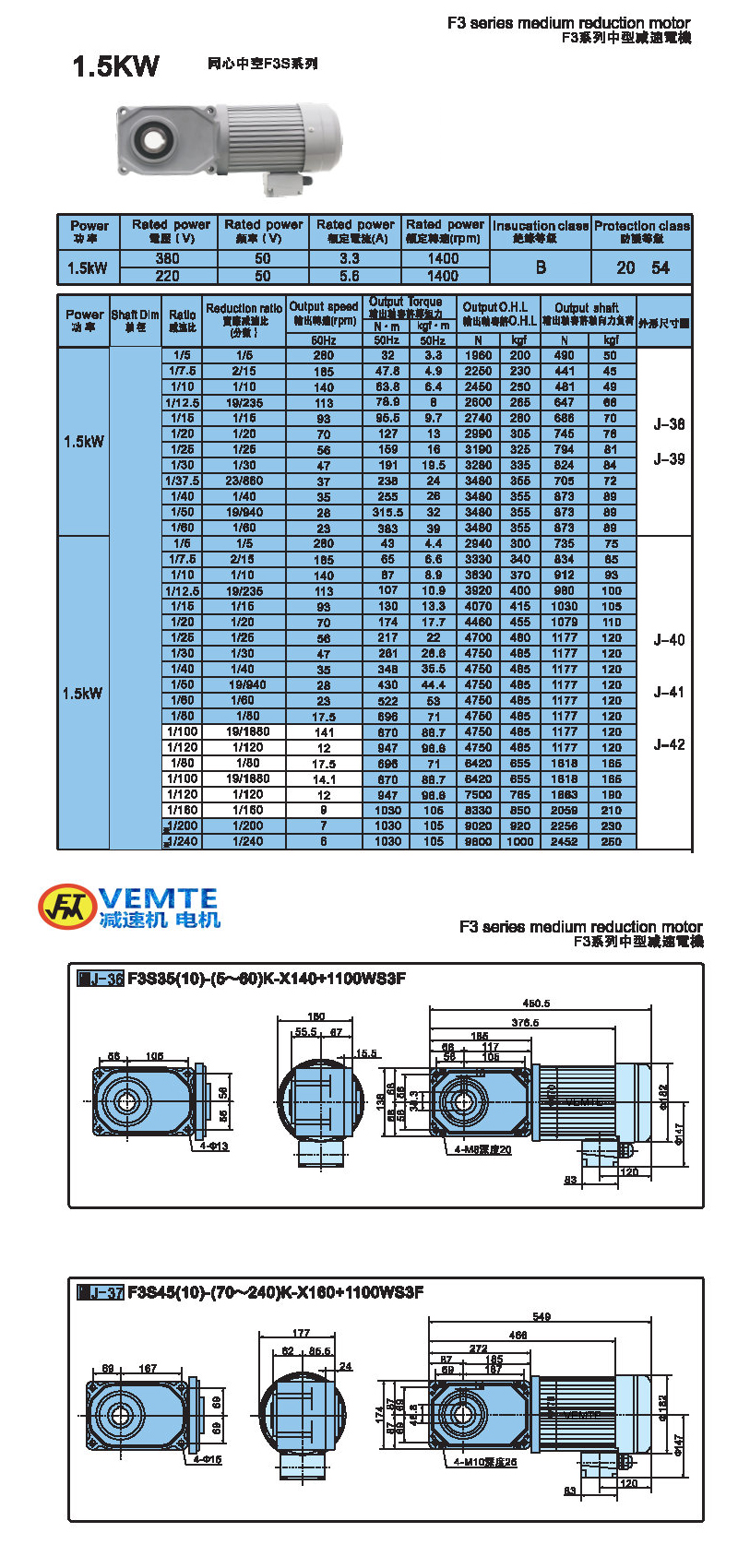 标准型1.5KW-空心轴