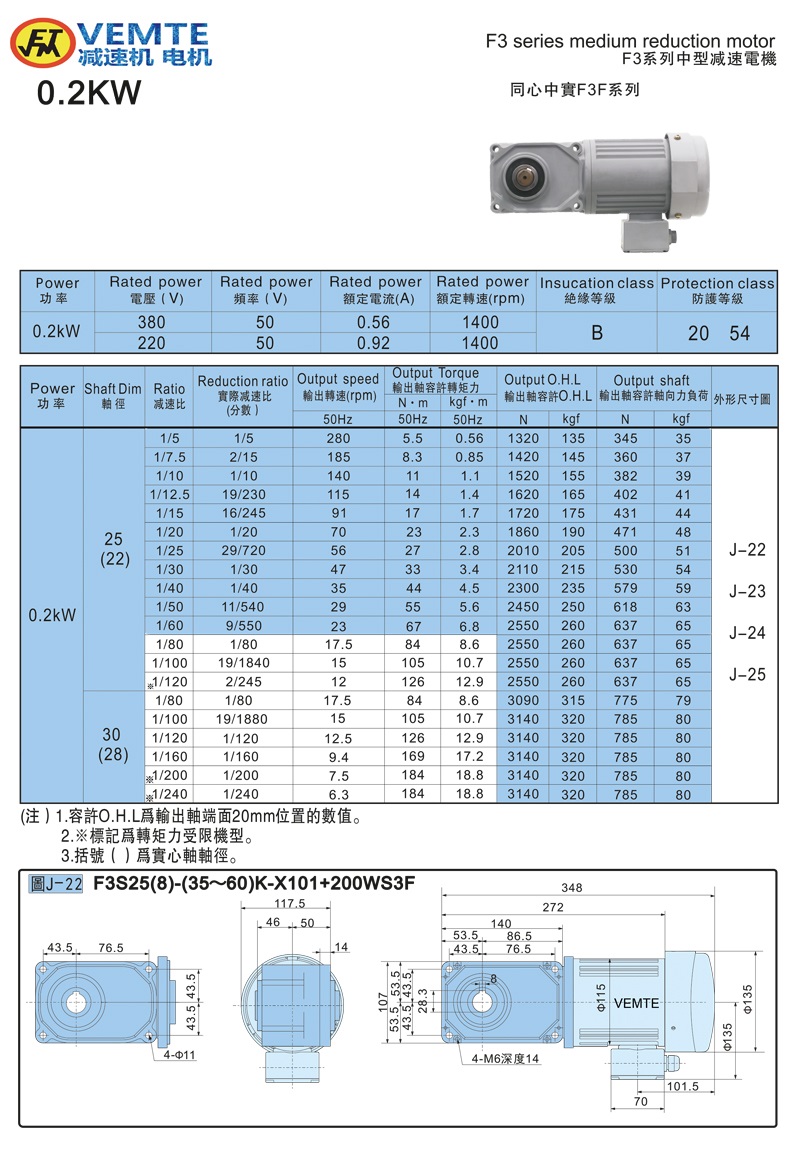 标准型带电机0.2KW-实心轴