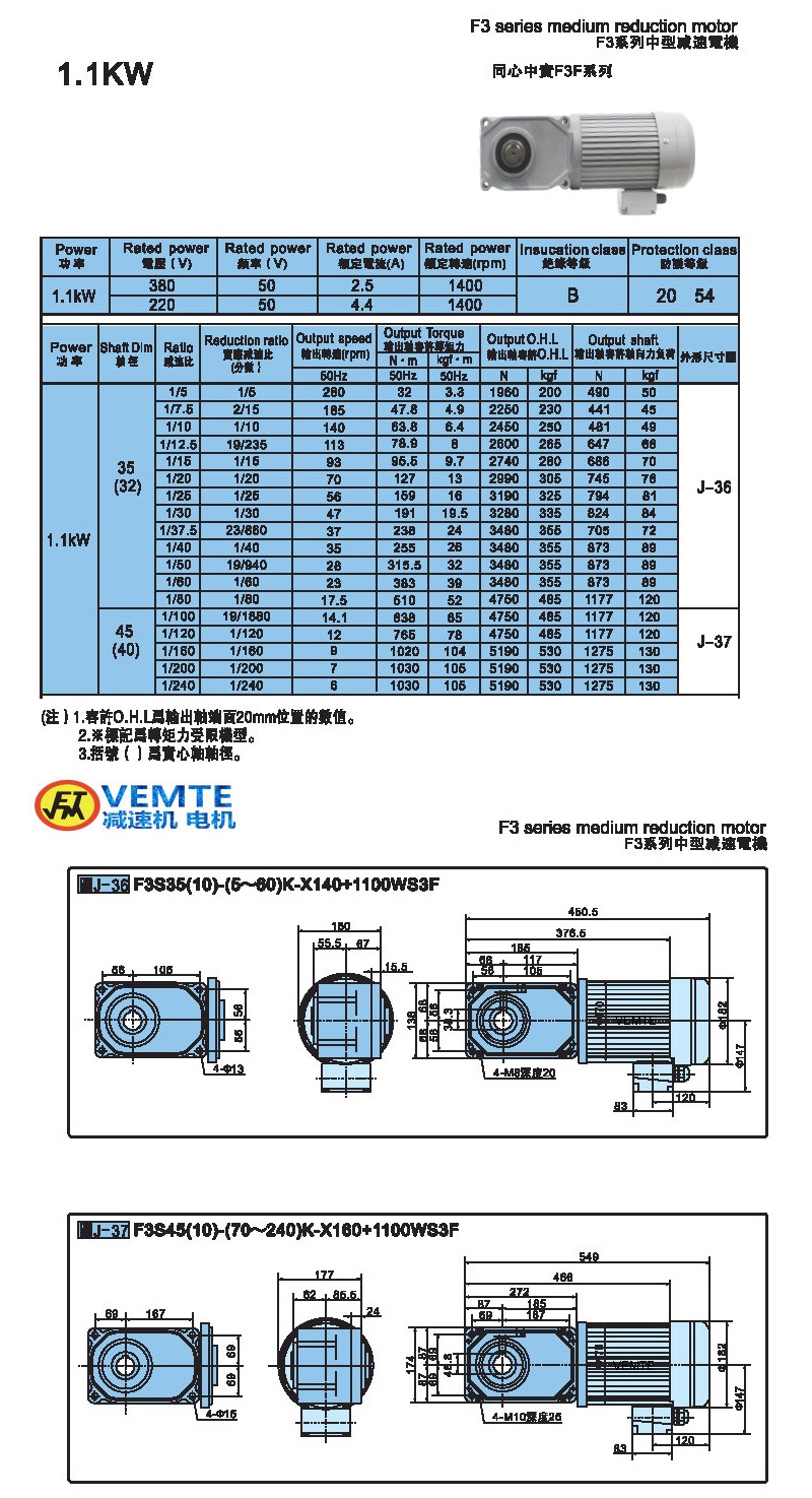 标准型1.1KW-实心轴