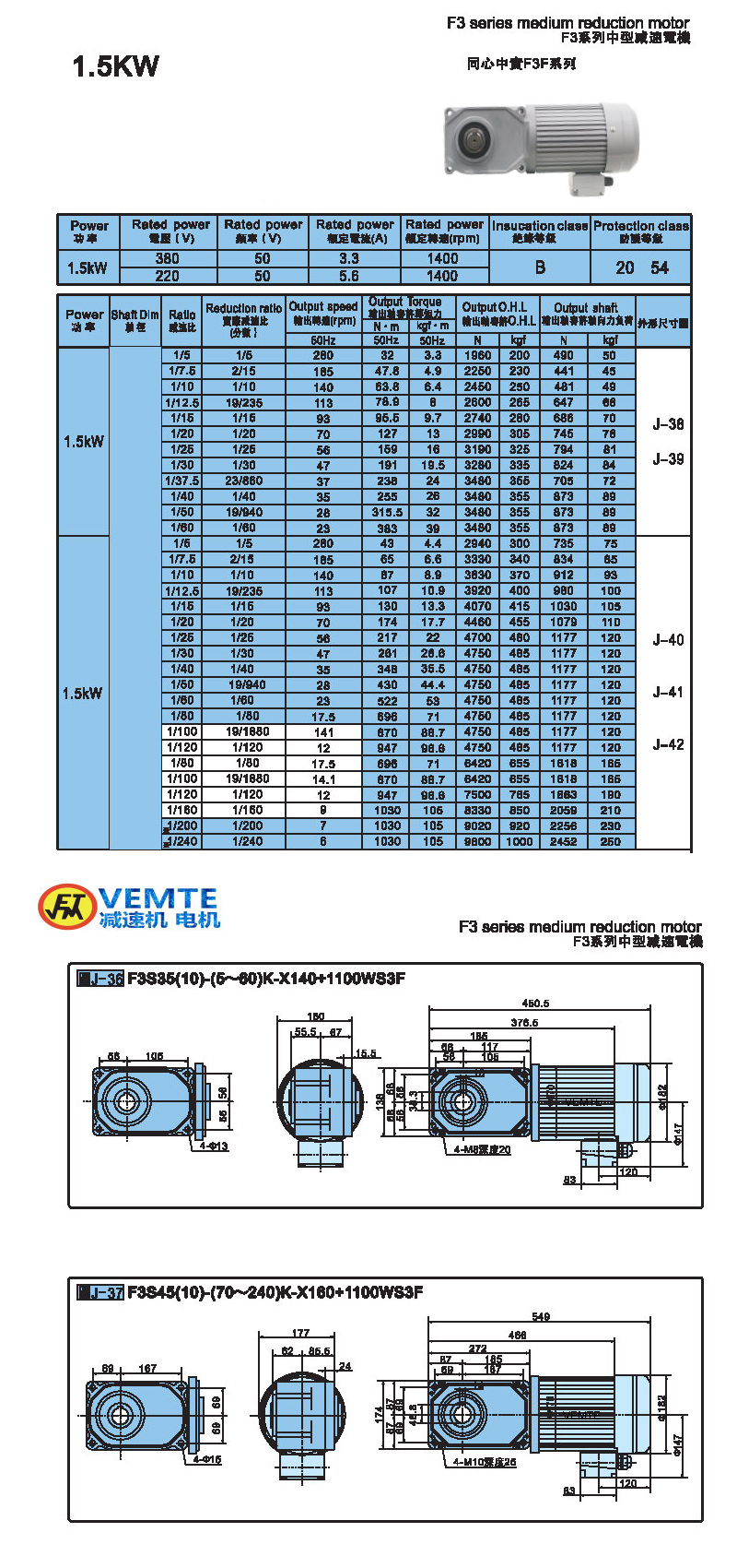 标准型1.5KW-实心轴