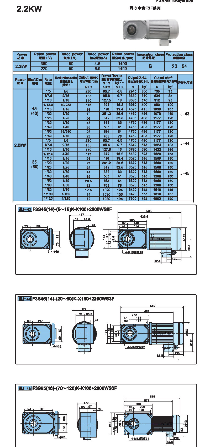 标准型2.2KW-实心轴