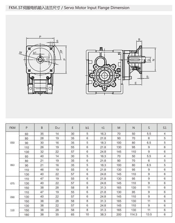 FKM050减速机图纸
