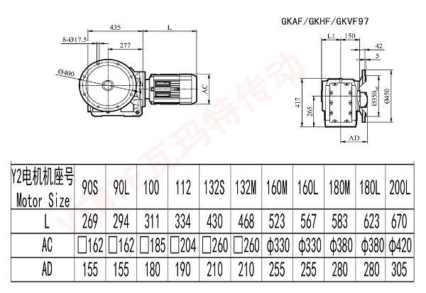 KAF KHF KVF97减速机图纸